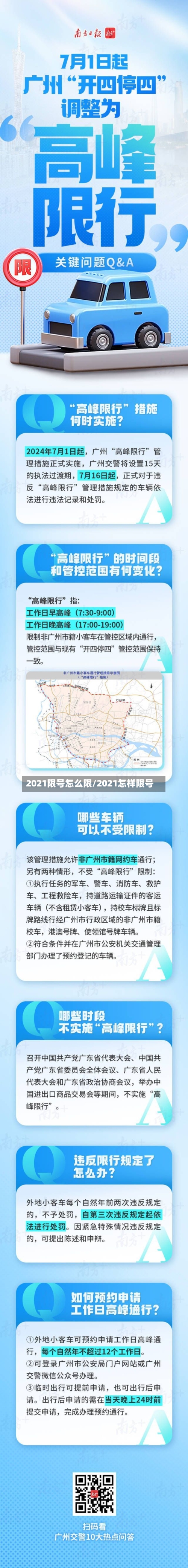 2021限号怎么限/2021怎样限号-第3张图片