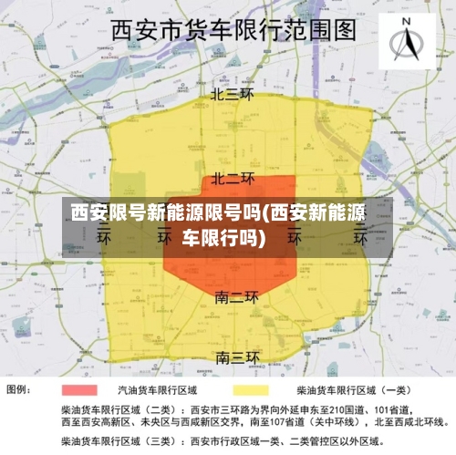 西安限号新能源限号吗(西安新能源车限行吗)-第3张图片