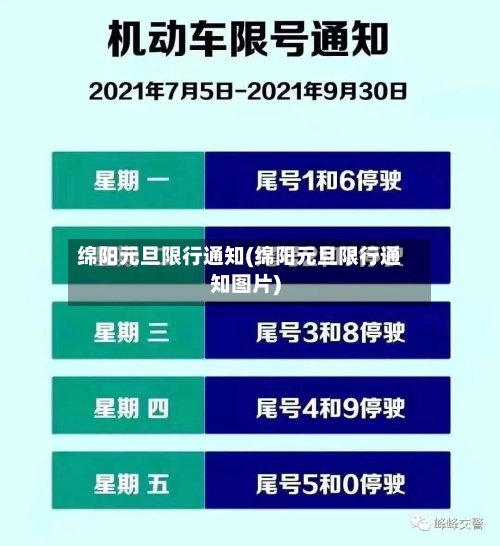 绵阳元旦限行通知(绵阳元旦限行通知图片)