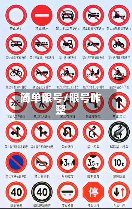简单限号/限号咋整-第2张图片