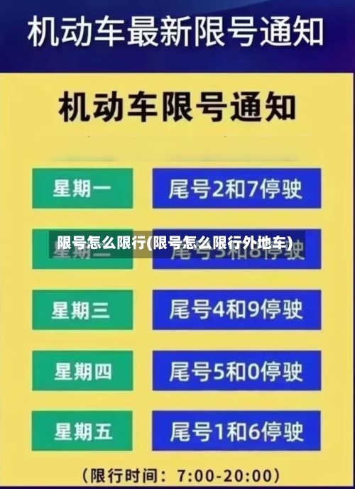 限号怎么限行(限号怎么限行外地车)-第3张图片