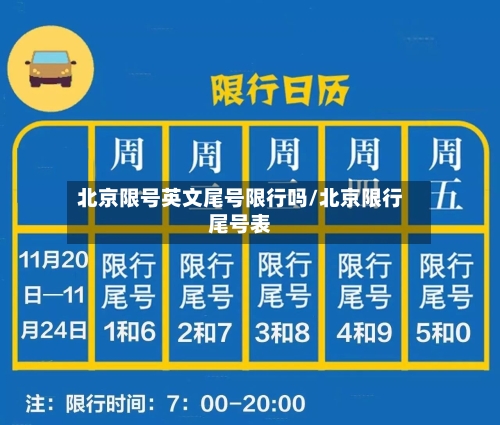 北京限号英文尾号限行吗/北京限行尾号表-第2张图片