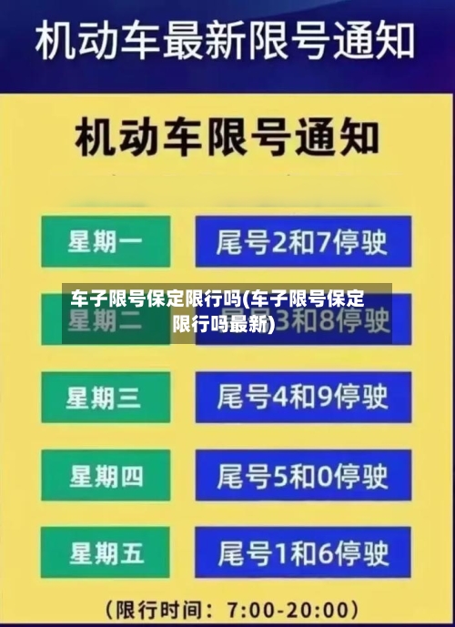 车子限号保定限行吗(车子限号保定限行吗最新)-第2张图片