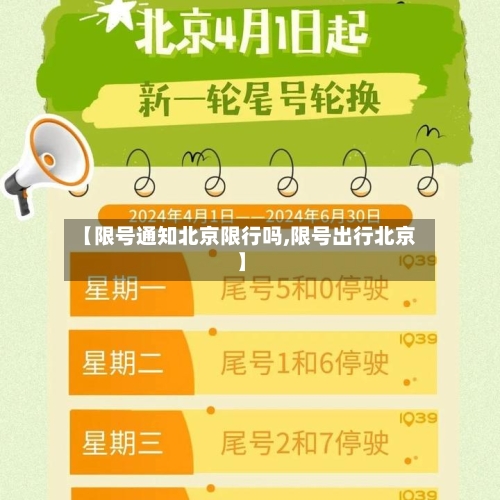 【限号通知北京限行吗,限号出行北京】