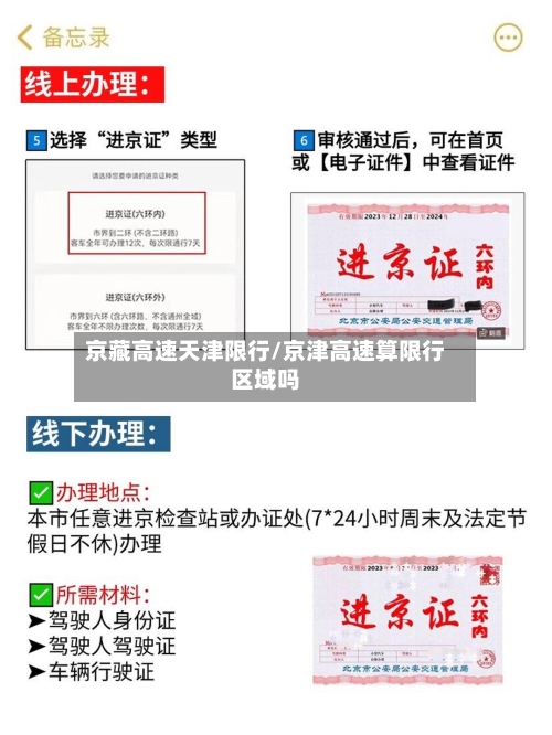 京藏高速天津限行/京津高速算限行区域吗-第2张图片