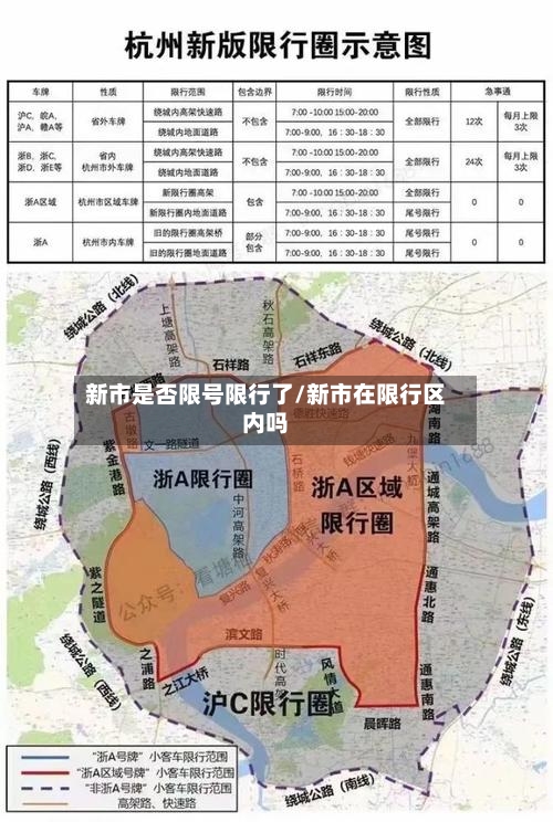 新市是否限号限行了/新市在限行区内吗-第2张图片