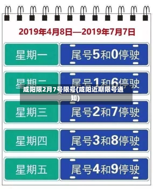 咸阳限2月7号限号(咸阳近期限号通知)