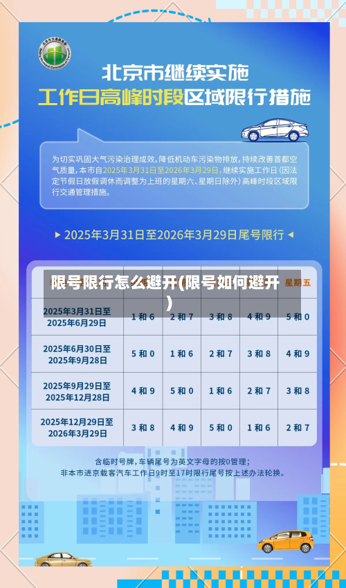 限号限行怎么避开(限号如何避开)-第2张图片