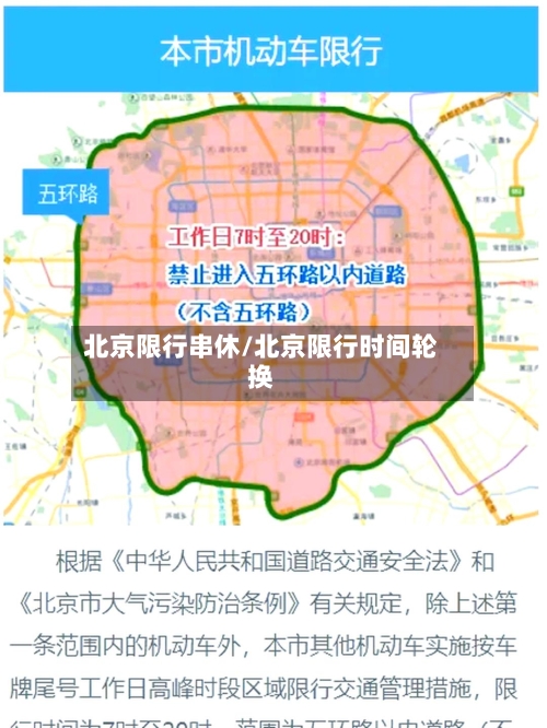 北京限行串休/北京限行时间轮换