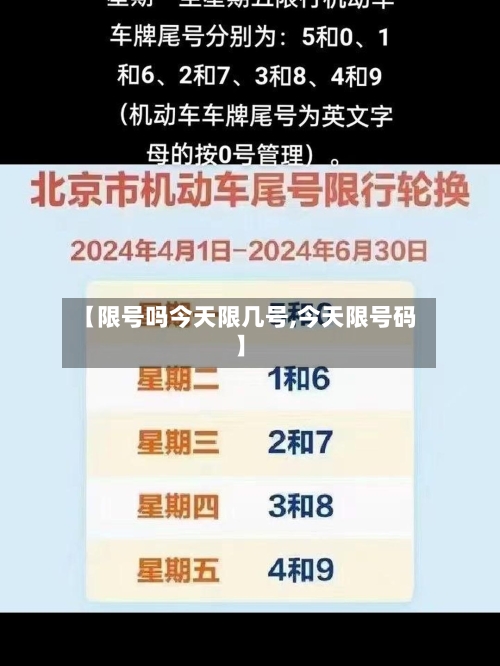 【限号吗今天限几号,今天限号码】