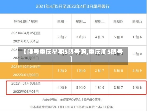【限号重庆星期5限号吗,重庆周5限号】