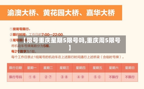 【限号重庆星期5限号吗,重庆周5限号】-第3张图片