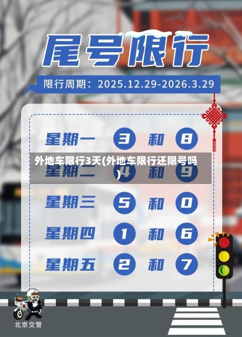 外地车限行3天(外地车限行还限号吗)