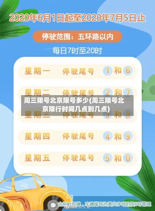 周三限号北京限号多少(周三限号北京限行时间几点到几点)