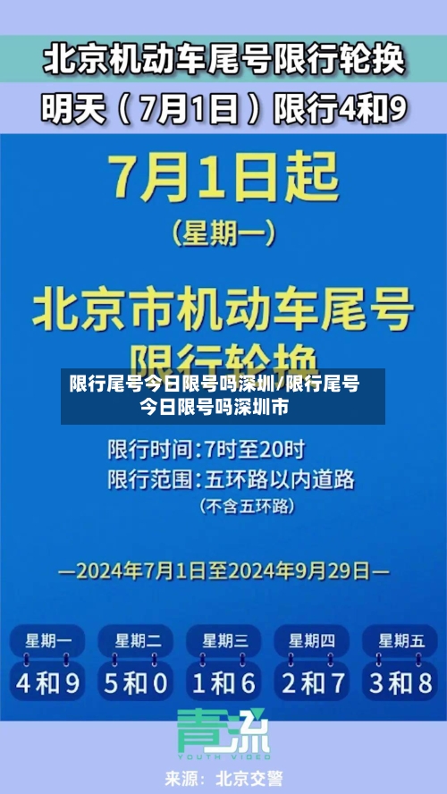 限行尾号今日限号吗深圳/限行尾号今日限号吗深圳市-第3张图片