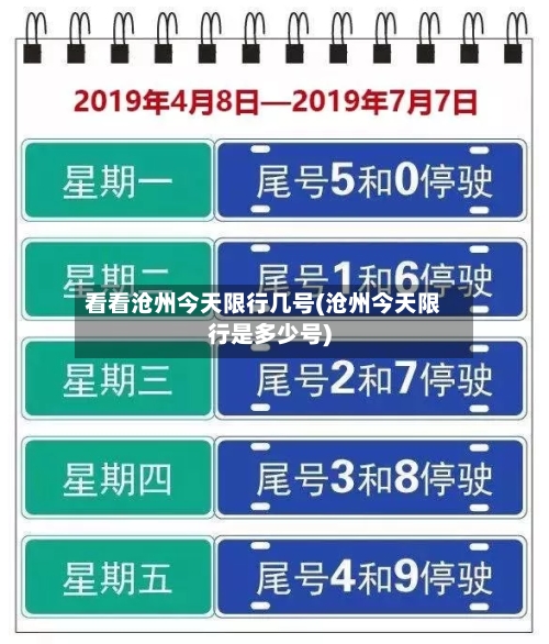 看看沧州今天限行几号(沧州今天限行是多少号)-第2张图片