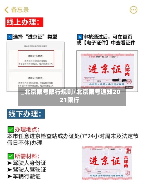 _北京限号限行规则/北京限号通知2021限行