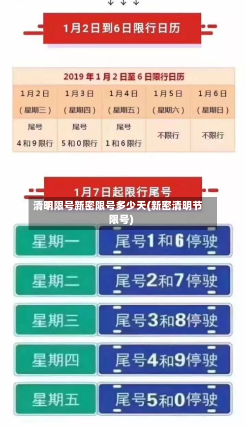 清明限号新密限号多少天(新密清明节限号)-第3张图片
