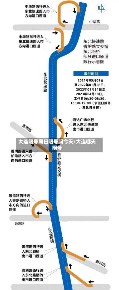 大连限号周日限号吗今天/大连哪天限号