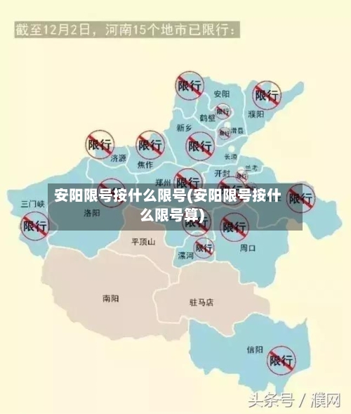 安阳限号按什么限号(安阳限号按什么限号算)-第2张图片