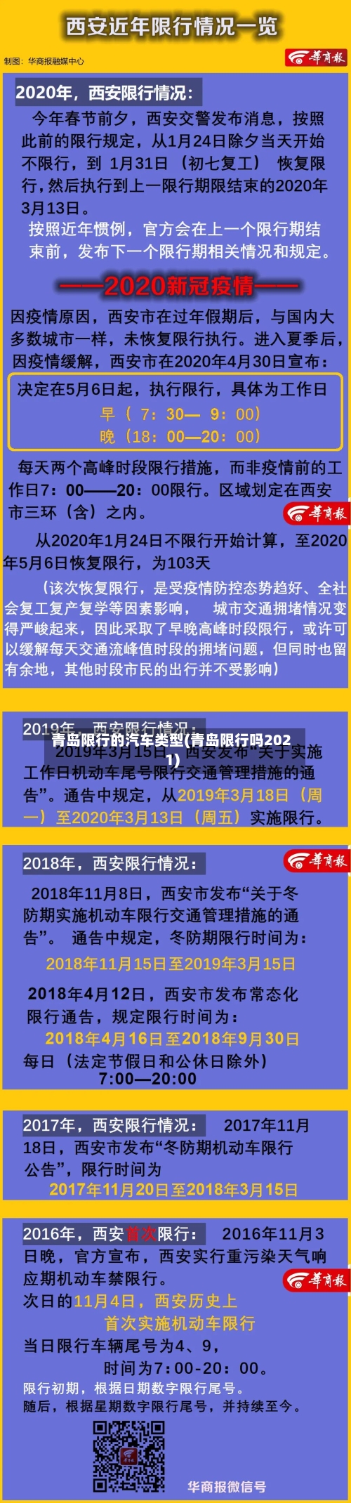 青岛限行的汽车类型(青岛限行吗2021)-第3张图片