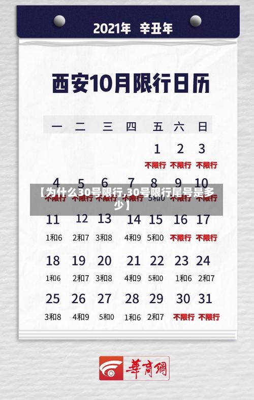 【为什么30号限行,30号限行尾号是多少】-第2张图片