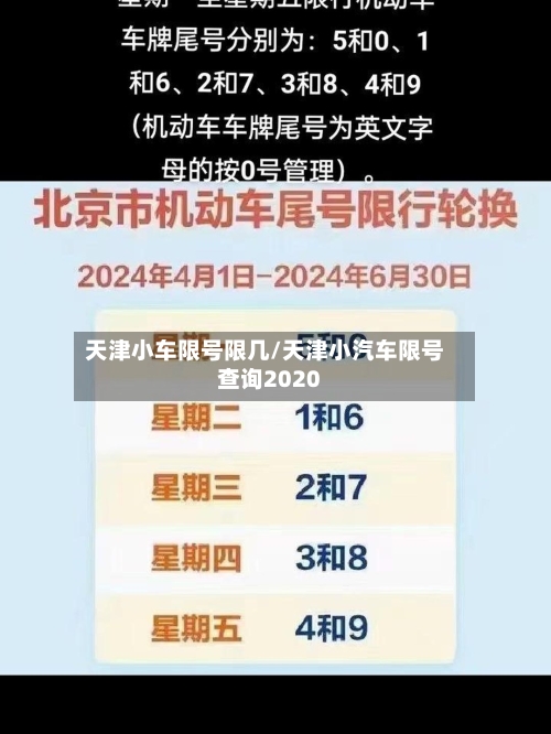 天津小车限号限几/天津小汽车限号查询2020