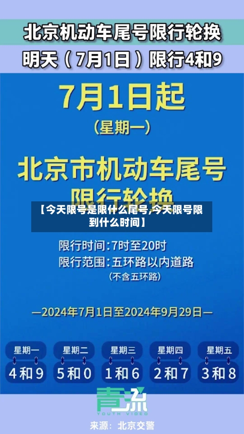 【今天限号是限什么尾号,今天限号限到什么时间】