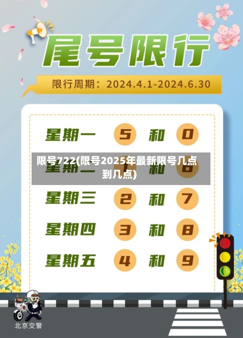 限号722(限号2025年最新限号几点到几点)