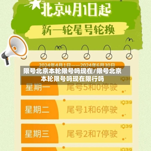 限号北京本轮限号吗现在/限号北京本轮限号吗现在限行吗-第3张图片