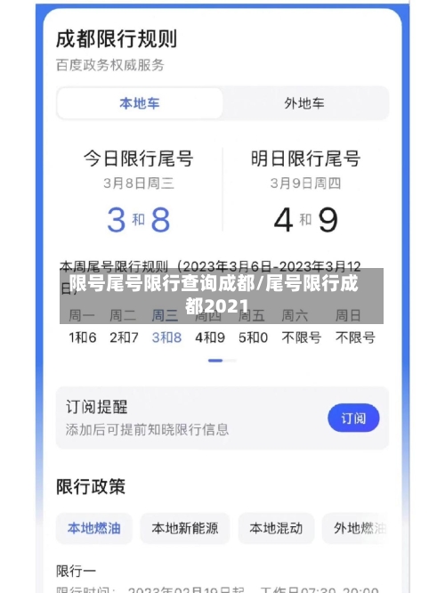 限号尾号限行查询成都/尾号限行成都2021