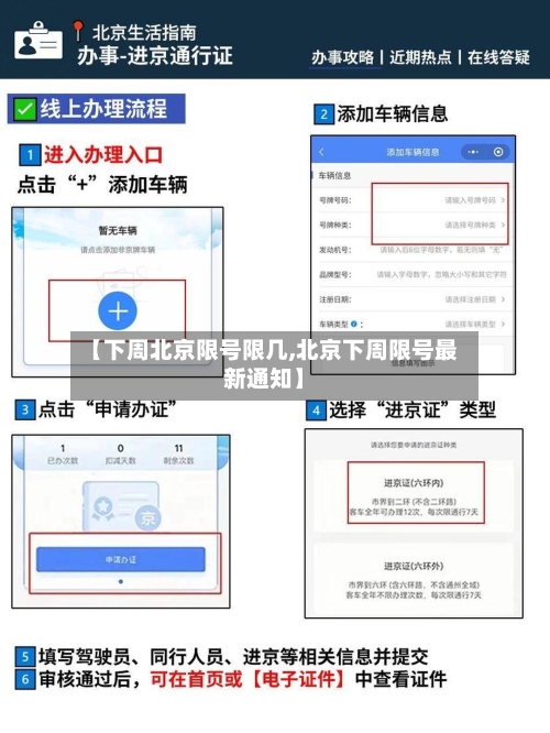 【下周北京限号限几,北京下周限号最新通知】-第2张图片