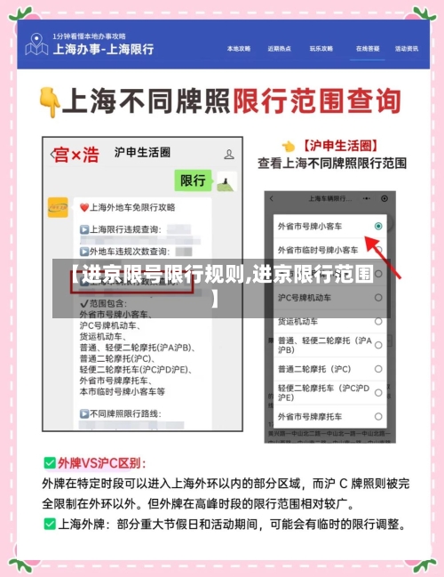 【进京限号限行规则,进京限行范围】