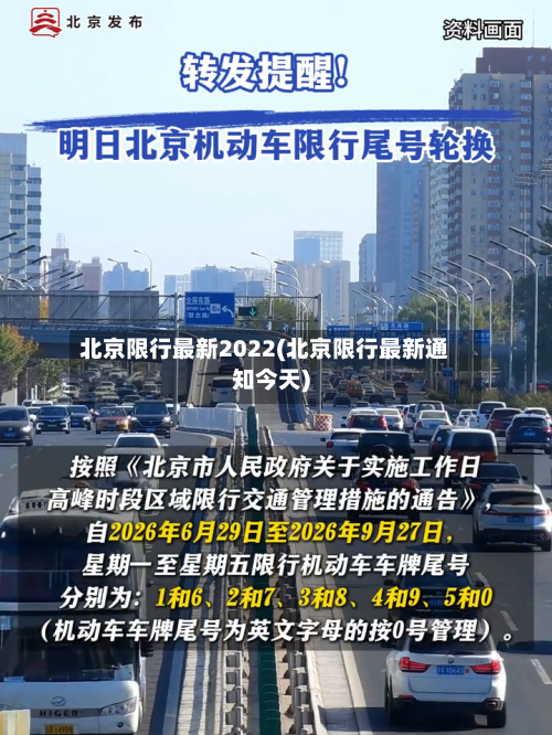 北京限行最新2022(北京限行最新通知今天)