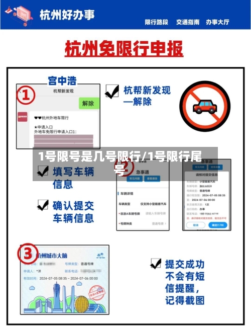 1号限号是几号限行/1号限行尾号-第3张图片