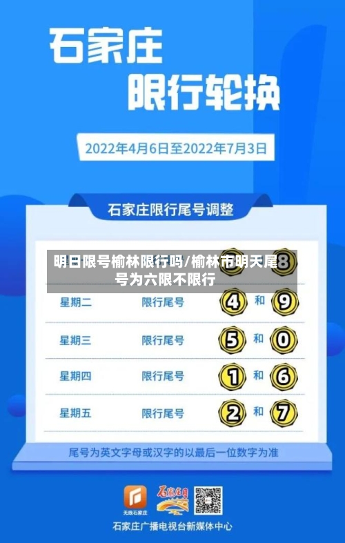 明日限号榆林限行吗/榆林市明天尾号为六限不限行-第2张图片