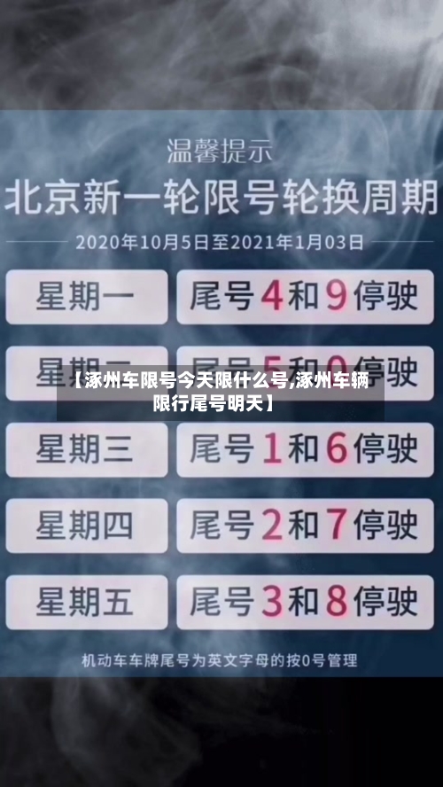 【涿州车限号今天限什么号,涿州车辆限行尾号明天】-第2张图片