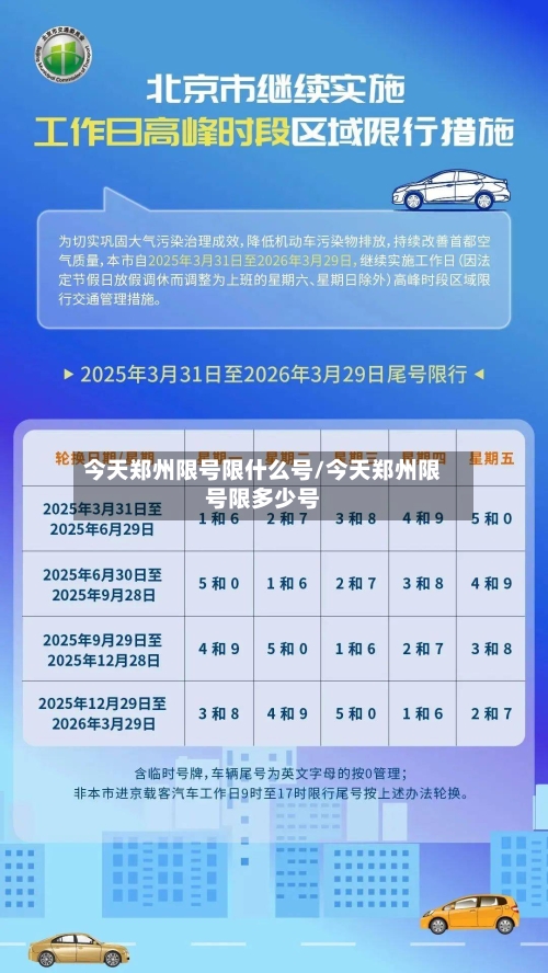 今天郑州限号限什么号/今天郑州限号限多少号-第2张图片