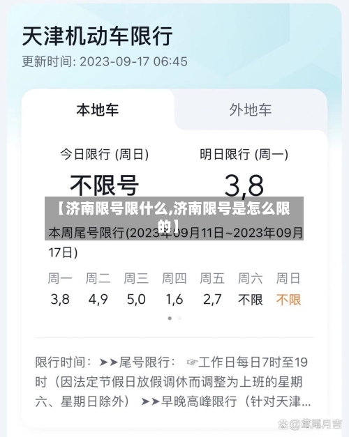 【济南限号限什么,济南限号是怎么限的】-第2张图片