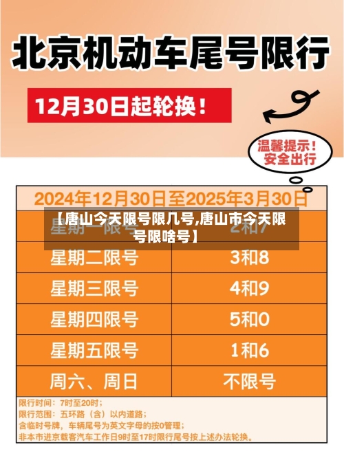 【唐山今天限号限几号,唐山市今天限号限啥号】
