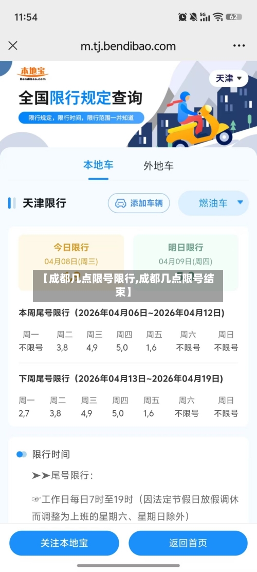 【成都几点限号限行,成都几点限号结束】
