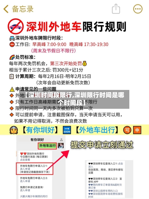 【深圳时间段限行,深圳限行时间是哪个时间段】