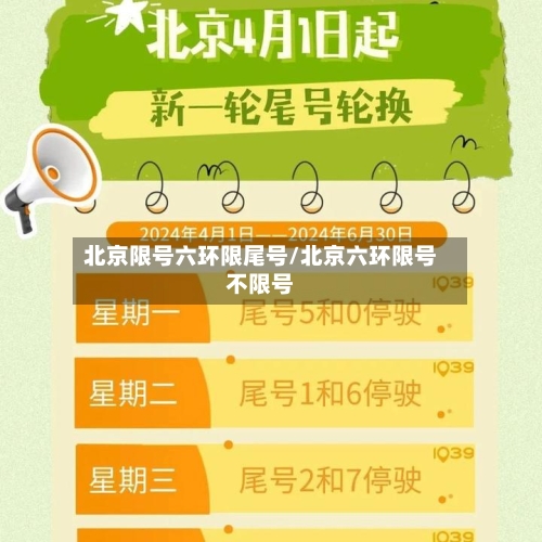 北京限号六环限尾号/北京六环限号不限号-第2张图片