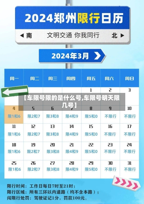 【车限号限的是什么号,车限号明天限几号】
