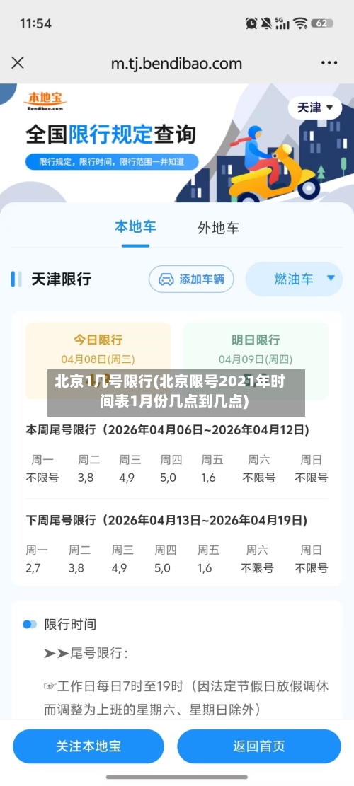 北京1几号限行(北京限号2021年时间表1月份几点到几点)-第3张图片