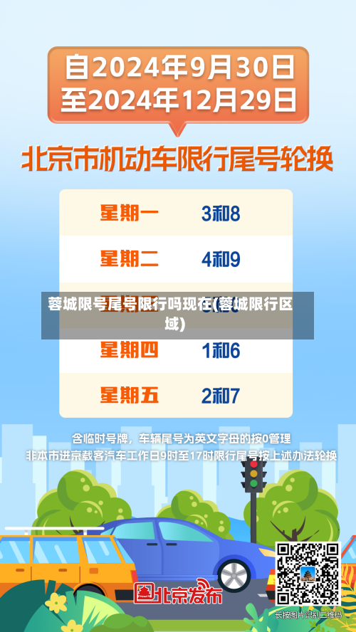 蓉城限号尾号限行吗现在(蓉城限行区域)-第2张图片