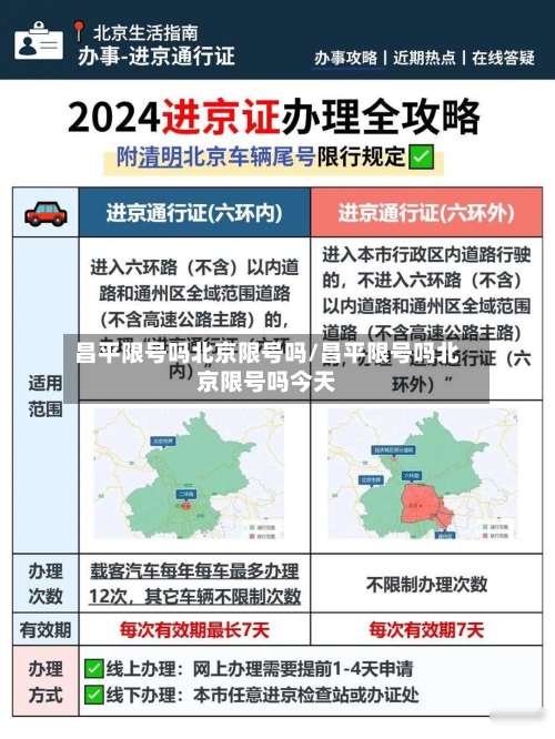 昌平限号吗北京限号吗/昌平限号吗北京限号吗今天