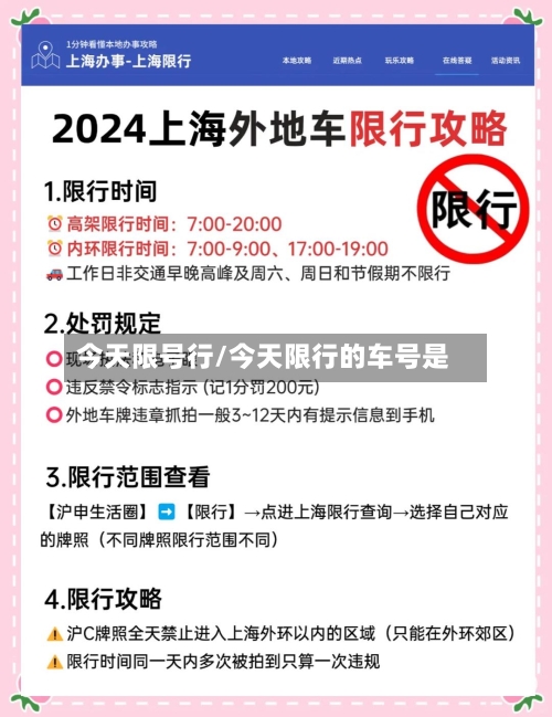 今天限号行/今天限行的车号是