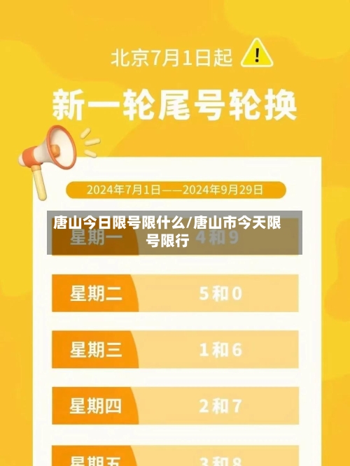 唐山今日限号限什么/唐山市今天限号限行-第2张图片