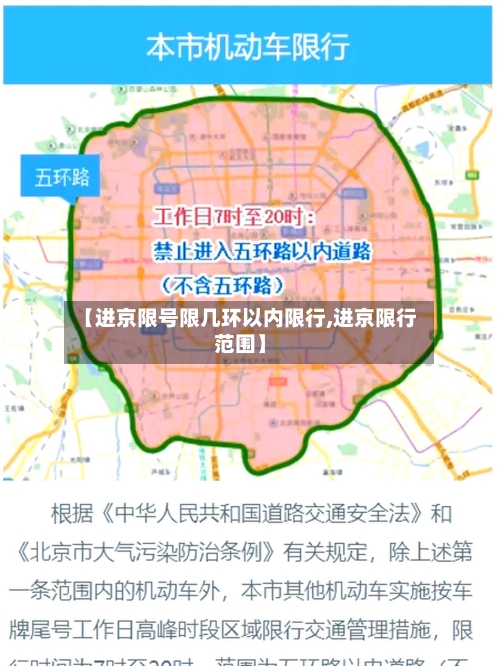 【进京限号限几环以内限行,进京限行范围】-第2张图片